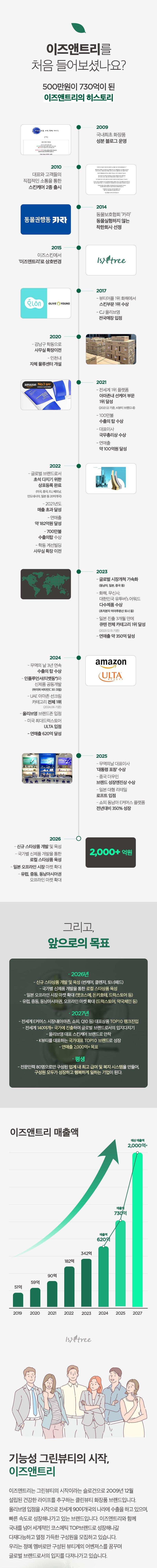 채용공고 상단 비주얼