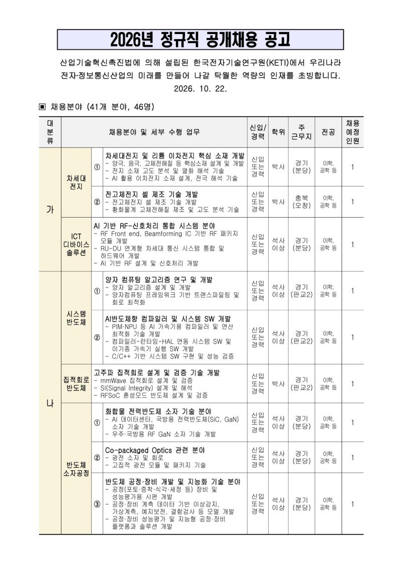한국전자기술연구원 2026년 정규직 공개채용