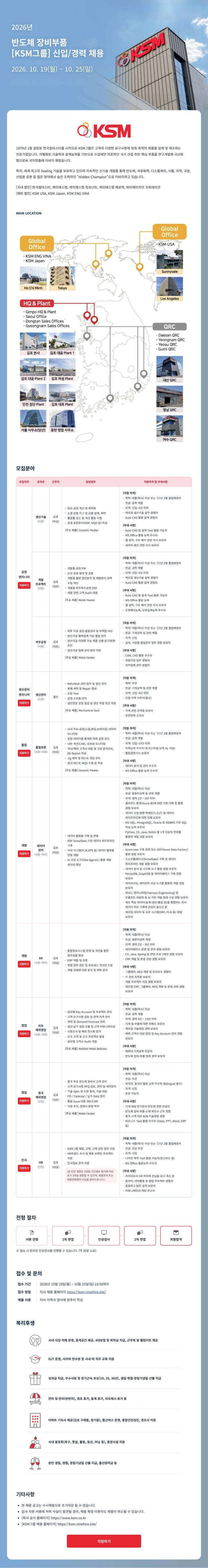 KSM 2026년 반도체 장비부품 신입/경력 채용